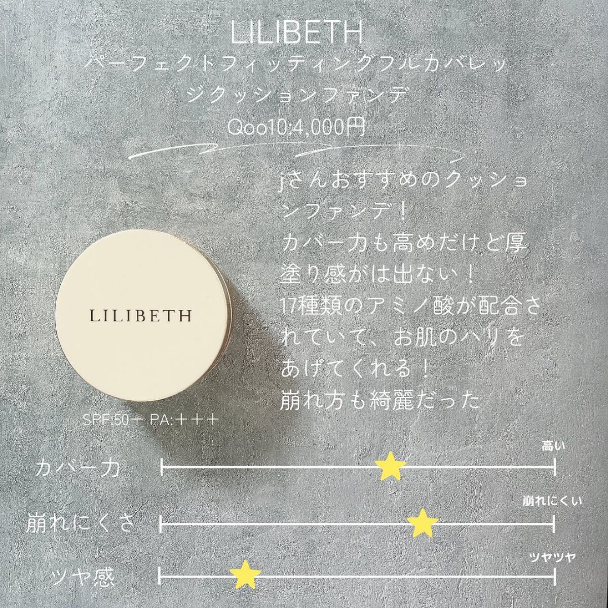 ジョンセンムル スキンヌーダーロングウェアクッション/JUNG SAEM MOOL/クッションファンデーションを使ったクチコミ(8枚目)