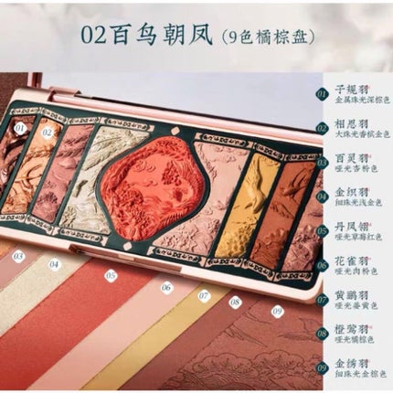 ななな on LIPS 「みなさんこんにちは!なななです!今日は花西子のコスメを紹介しま..」(4枚目)