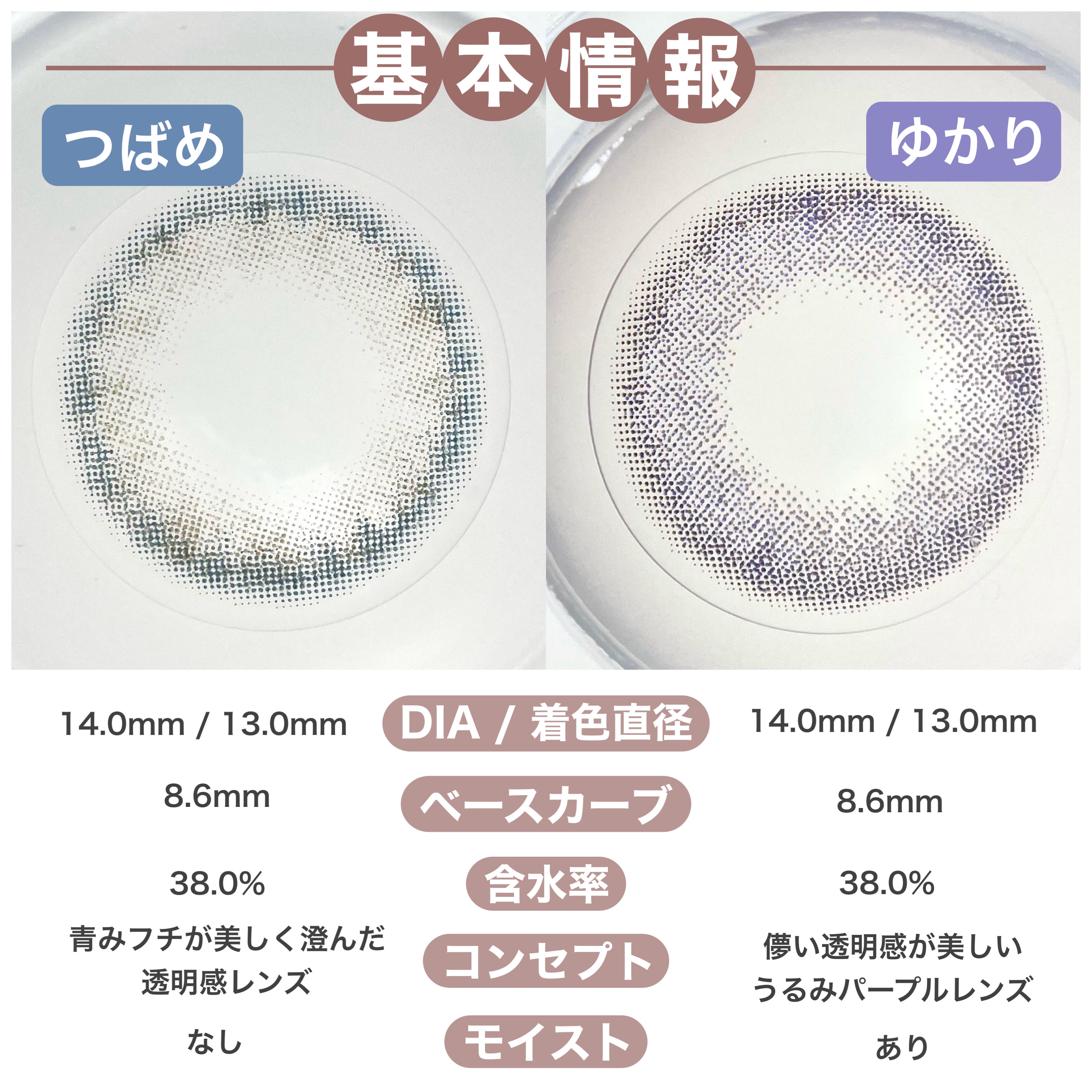 miium 1day/miium/ワンデー（１DAY）カラコンを使ったクチコミ（2枚目）