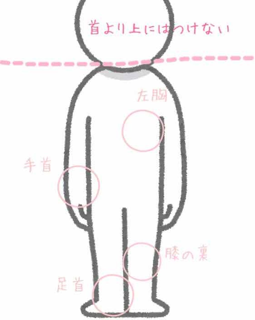 ホワイトコットンの香り オードトワレ/アクアシャボン/香水(レディース)を使ったクチコミ(3枚目)