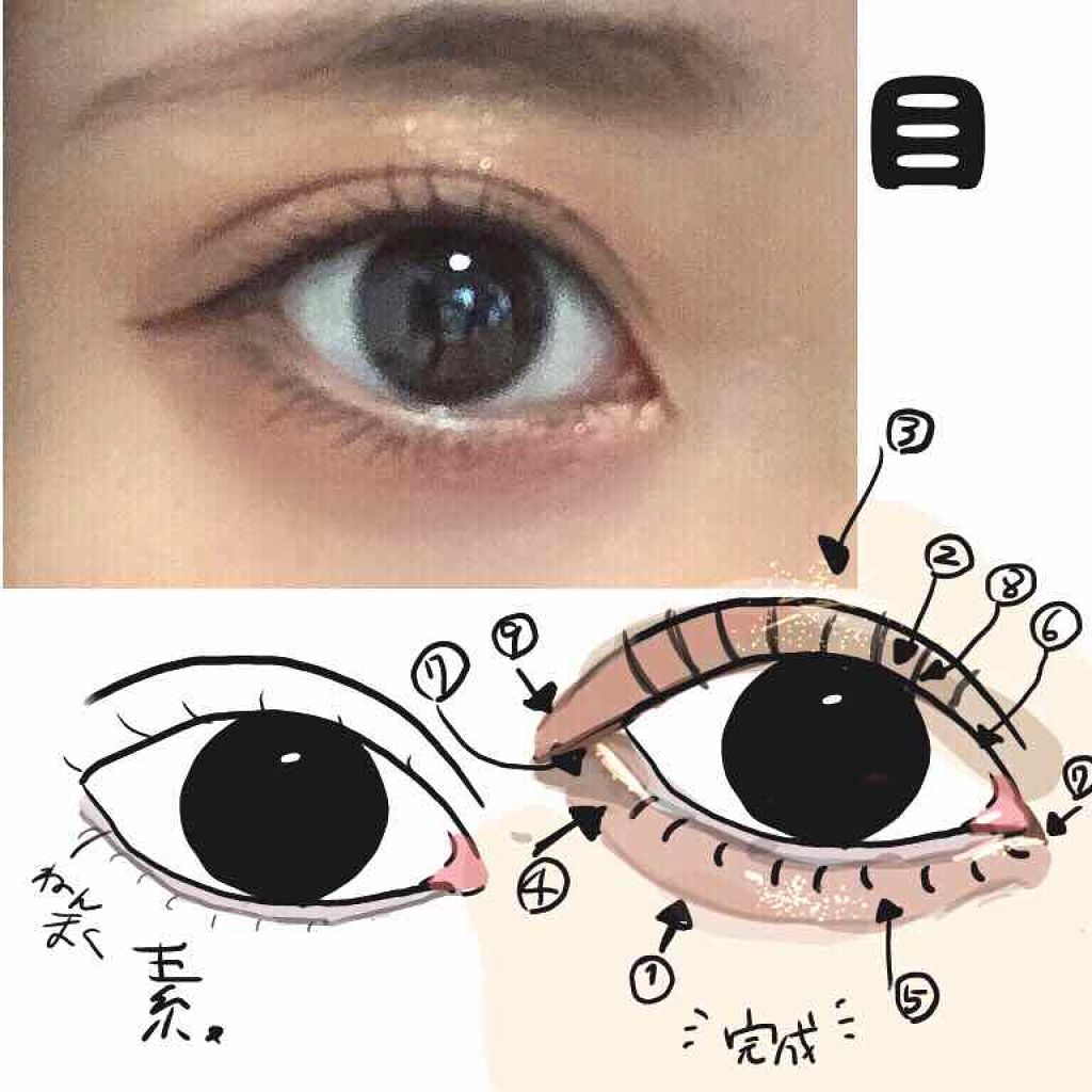 ãœã on LIPS ãðšð±é¡åºãããèŠæãªäººã¯èŠãªãã§ãð±ðšé·ãã§ãïŒç§ã®ãåç²§æ¹æ³..ãïŒ2æç®ïŒ