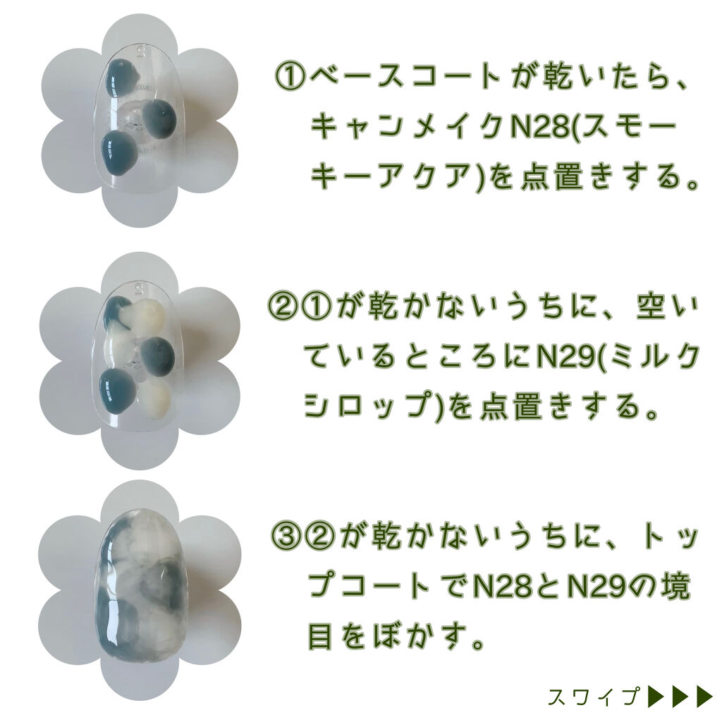 エスポルール ネイルポリッシュA/エスポルール/マニキュアを使ったクチコミ（3枚目）