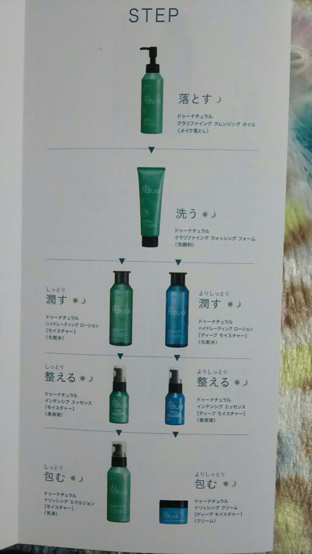 インテンシブ エッセンス [モイスチャー]/do natural/美容液を使ったクチコミ（3枚目）