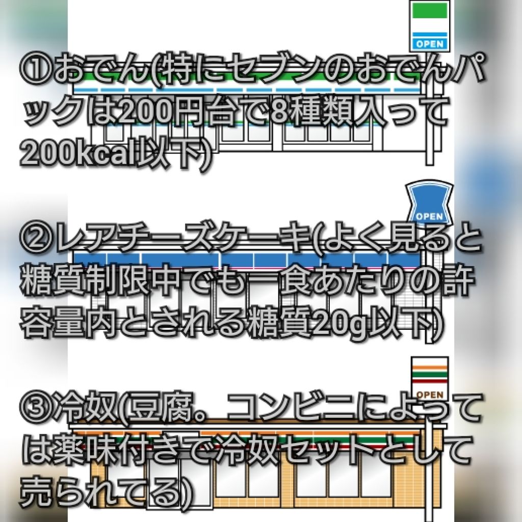 自己紹介/雑談/その他を使ったクチコミ（2枚目）