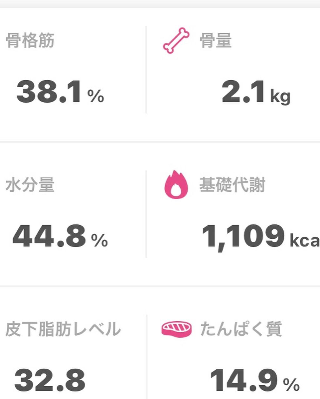 すみれホワイト@フォロバ100💅 on LIPS 「体重もそうですが、体脂肪率の高さが目下の悩みです💦Amebaで..」(4枚目)