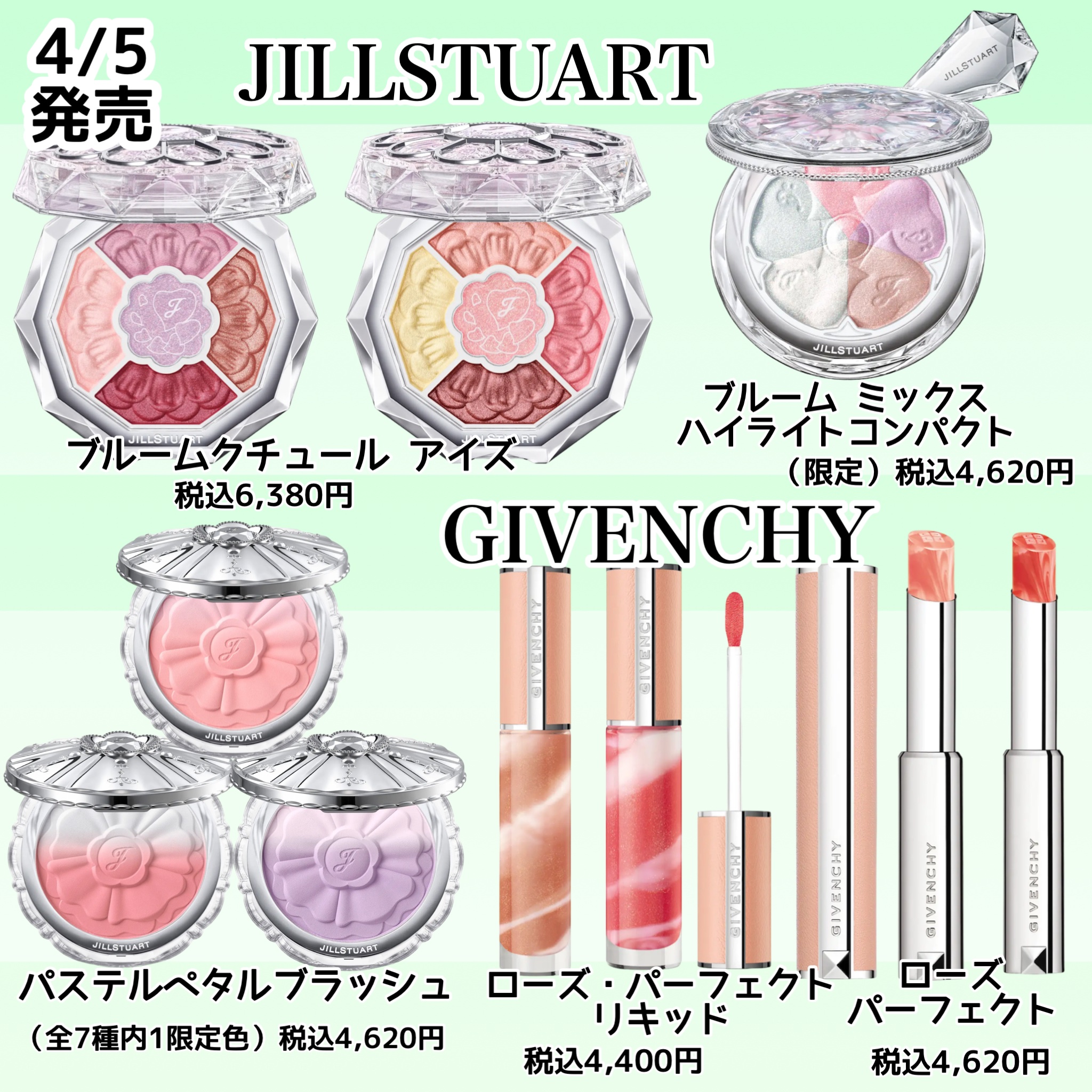 カラフルネイルズ/キャンメイク/マニキュアを使ったクチコミ（2枚目）