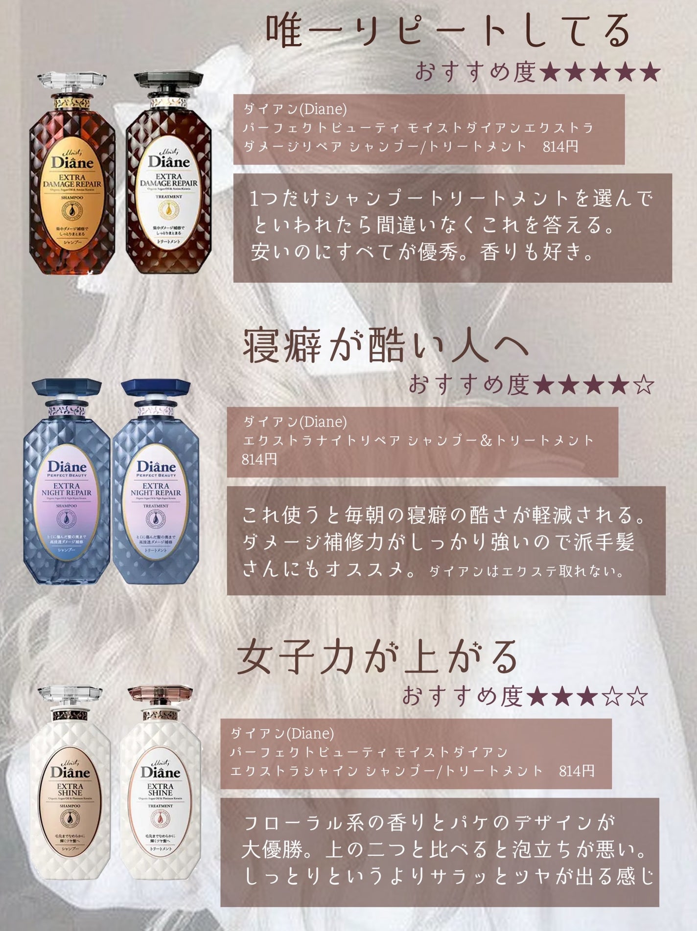 ディーセス リンケージミュー 4x/ディーセス リンケージ/洗い流すヘアトリートメントを使ったクチコミ(4枚目)