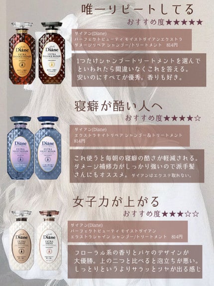 ディーセス リンケージミュー 4x/ディーセス リンケージ/洗い流すヘアトリートメントを使ったクチコミ(4枚目)