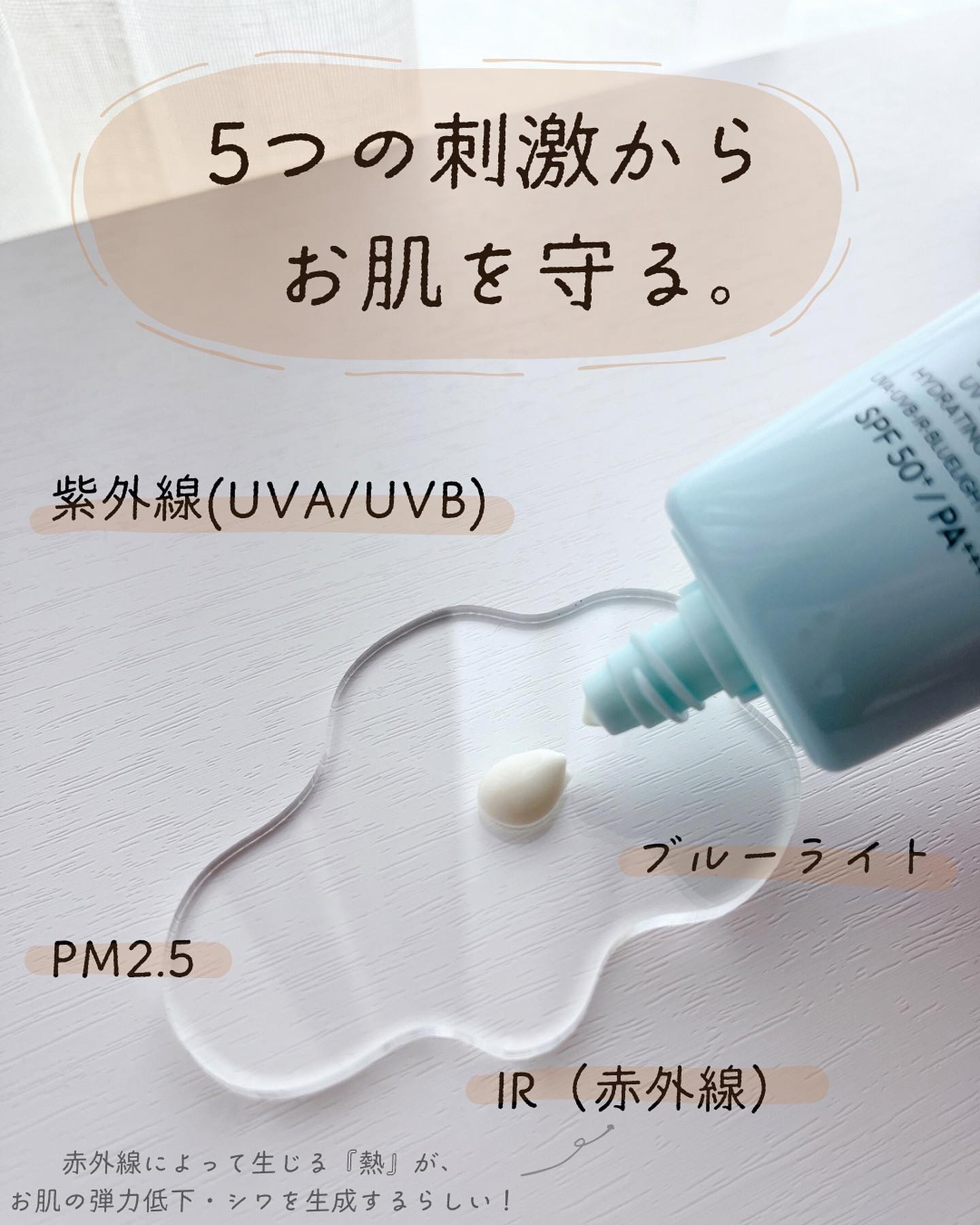 UVプロテクター マルチディフェンス フレッシュ/HERA/日焼け止めジェルを使ったクチコミ（3枚目）