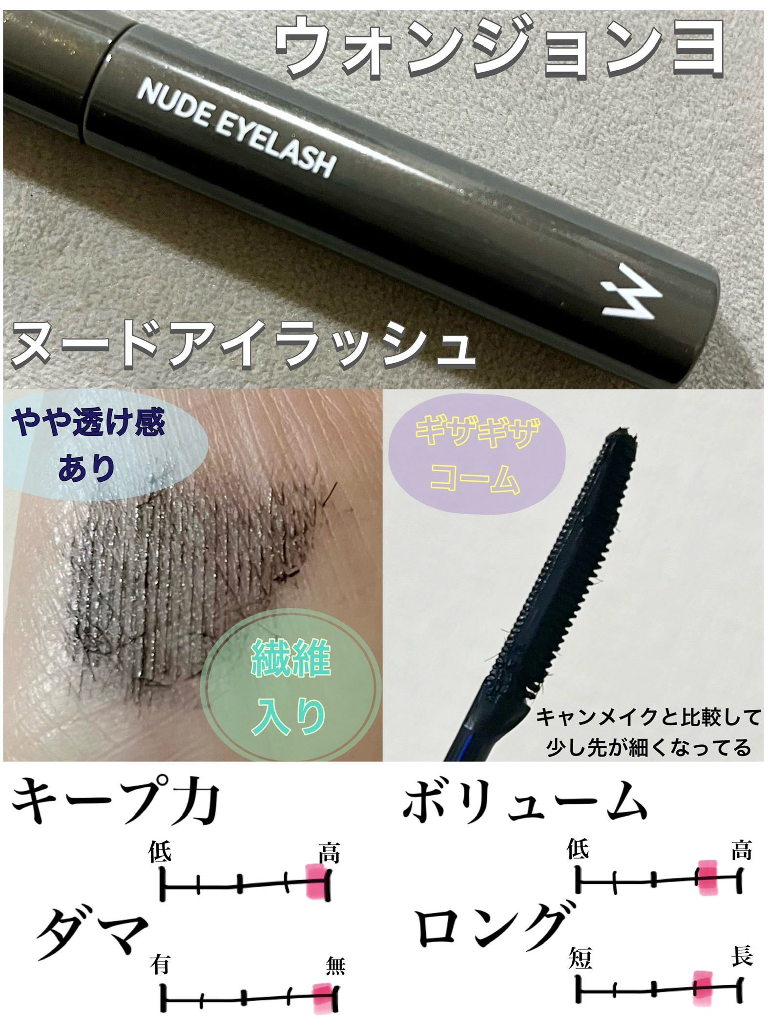 クイックラッシュカーラー/キャンメイク/マスカラ下地を使ったクチコミ（2枚目）