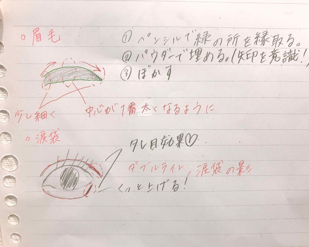 カラーリングアイブロウ/ヘビーローテーション/眉マスカラを使ったクチコミ（3枚目）