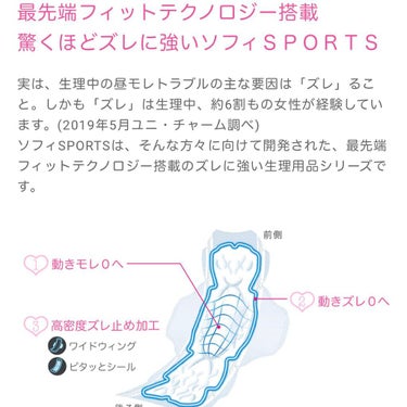 ソフィSPORTS/ソフィ/ナプキンの画像