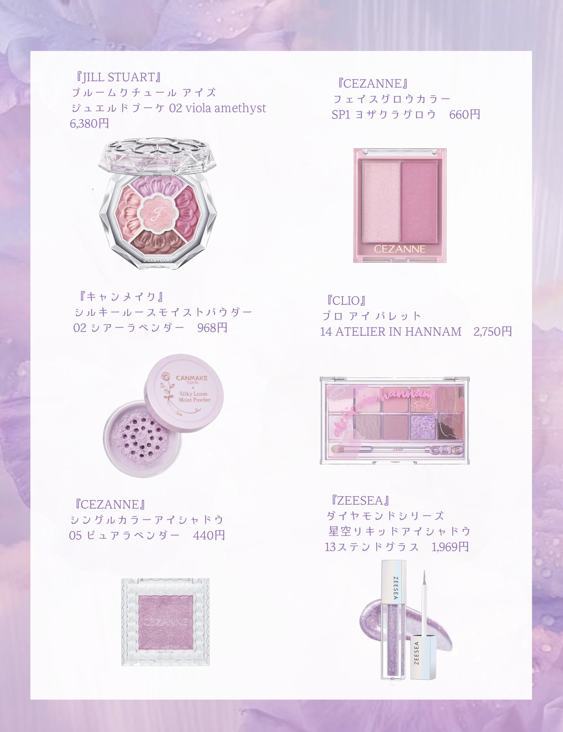 RMK リップジェリーグロス/RMK/リップグロスを使ったクチコミ（2枚目）