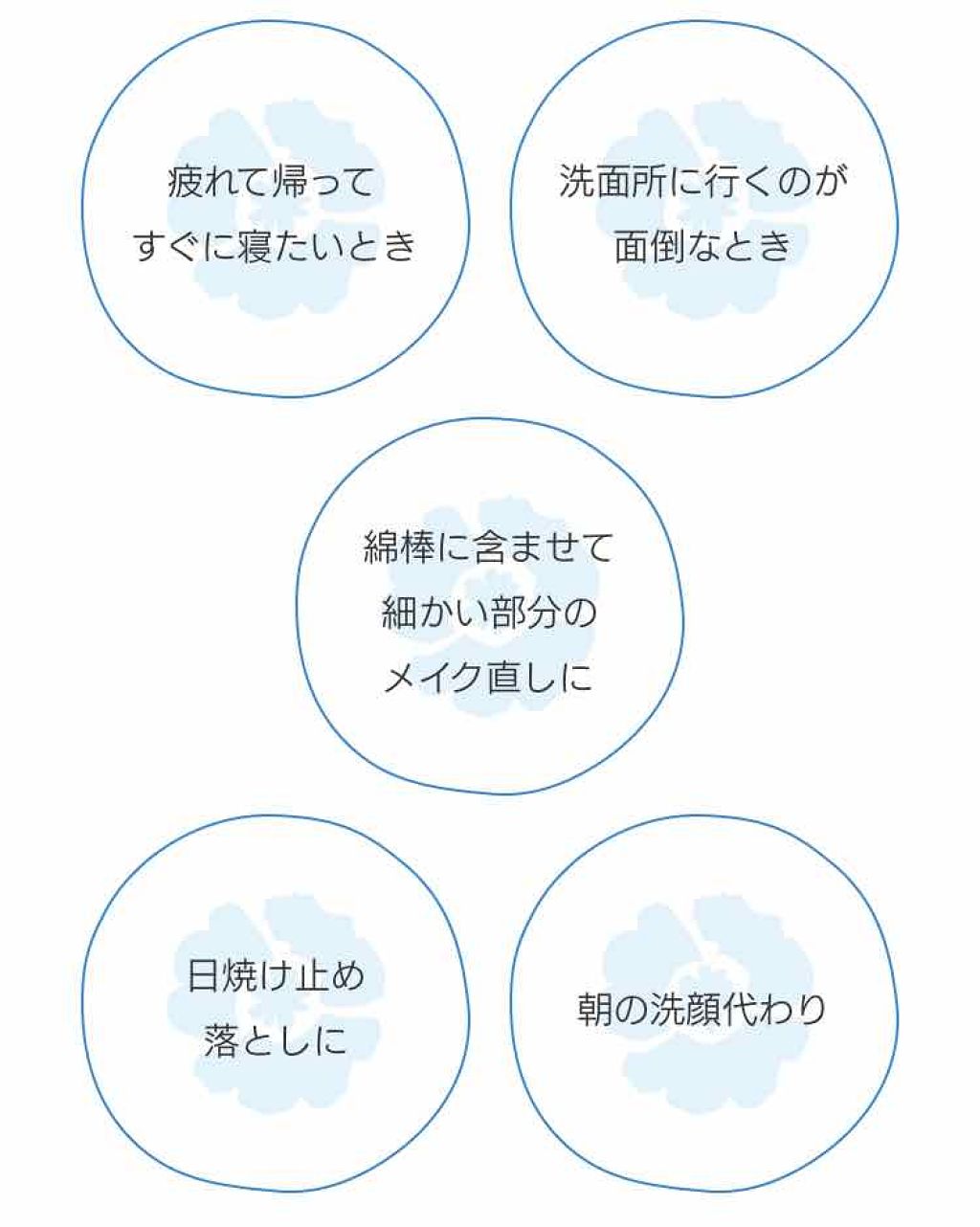 クレンジングローション ブライトアップ/ビフェスタ/クレンジングウォーターを使ったクチコミ(3枚目)