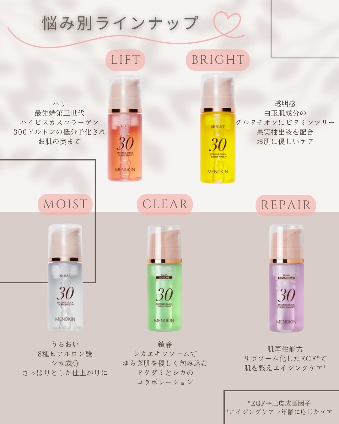 30秒クイックバブルマスク95ml リフト/MENOKIN/シートマスク・パックを使ったクチコミ（3枚目）