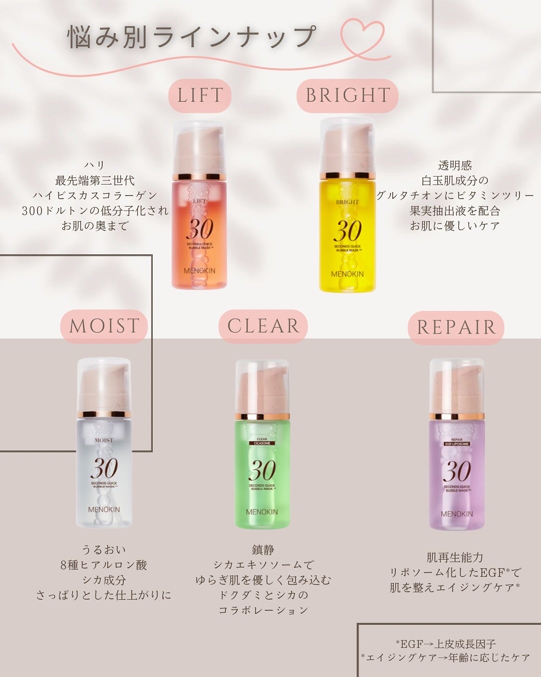 30秒クイックバブルマスク95ml リフト/MENOKIN/シートマスク・パックを使ったクチコミ(3枚目)