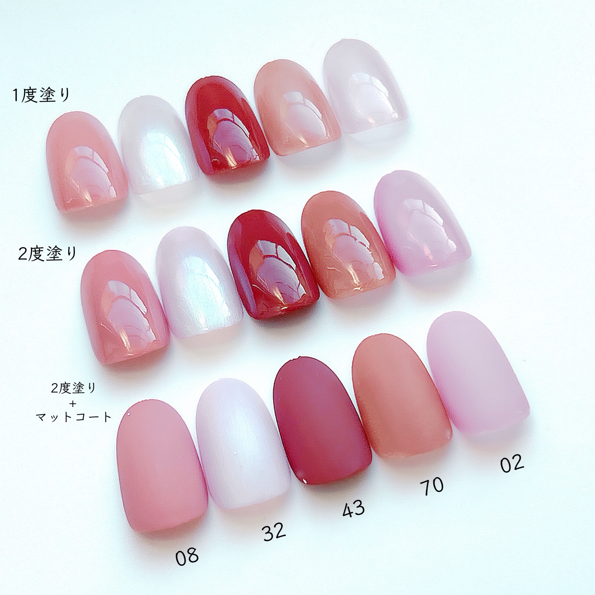 カラフルネイルズ/キャンメイク/マニキュアを使ったクチコミ（3枚目）