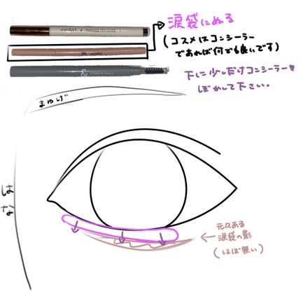 涙袋ペンシル/moitiful/ペンシルアイライナーを使ったクチコミ(8枚目)