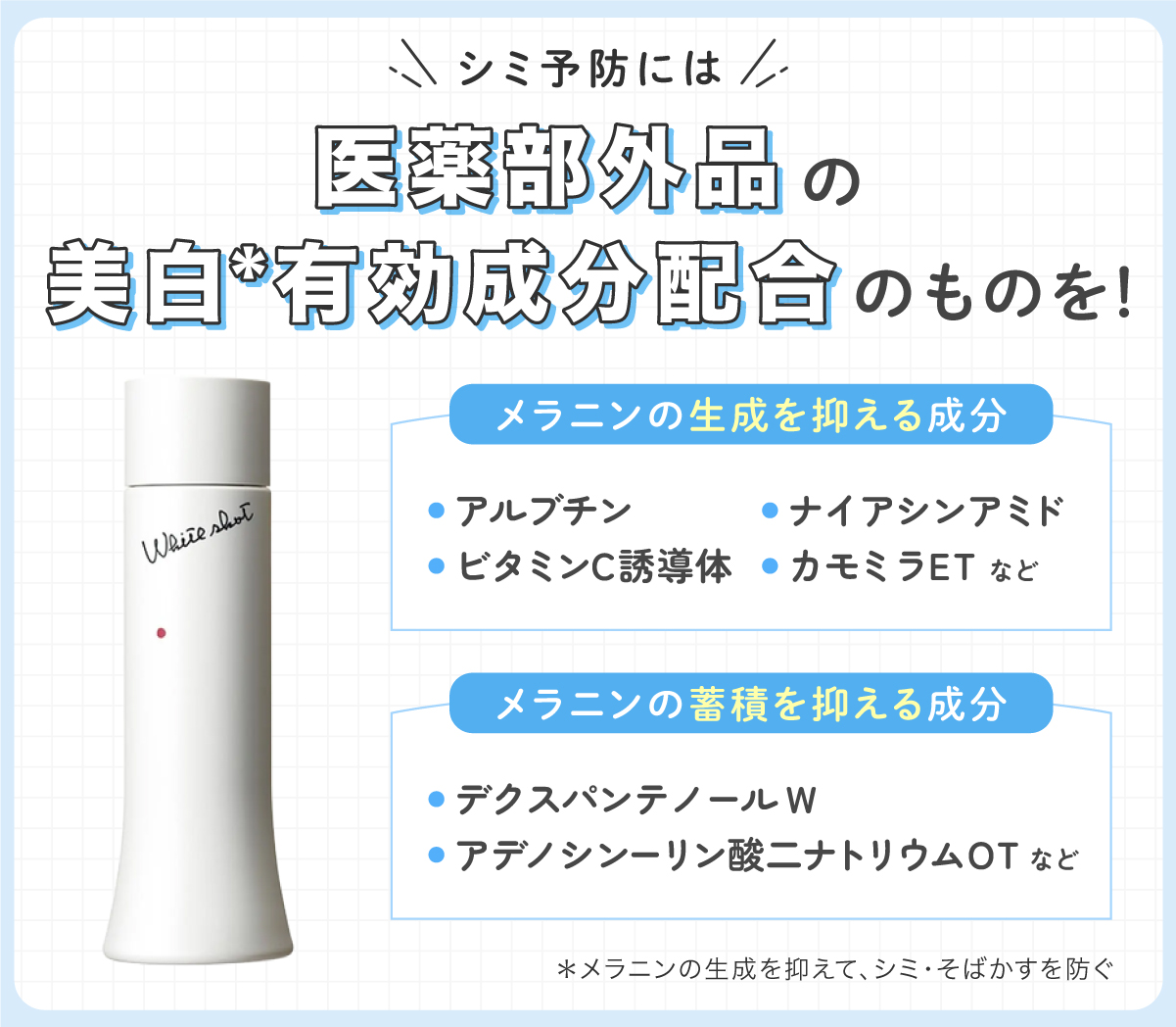 シミ予防には医薬部外品の美白*有効成分配合のものを！メラニンの生成を抑える成分はアルブチン・ナイアシンアミド・ビタミンC誘導体・カモミラETなど。メラニンの蓄積を抑える成分はデクスパンテノールW・アデノシン一リン酸二ナトリウム OTなどがおすすめ。*メラニンの生成を抑えて、シミ・そばかすを防ぐ *メラニンの蓄積を抑え、シミ・ソバカスを防ぐ