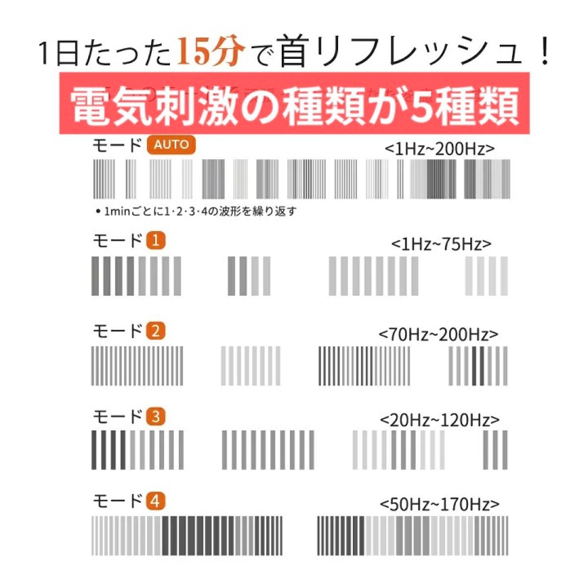 ぽち on LIPS 「NIPLUXNECKRELAX────────────■NIP..」(7枚目)