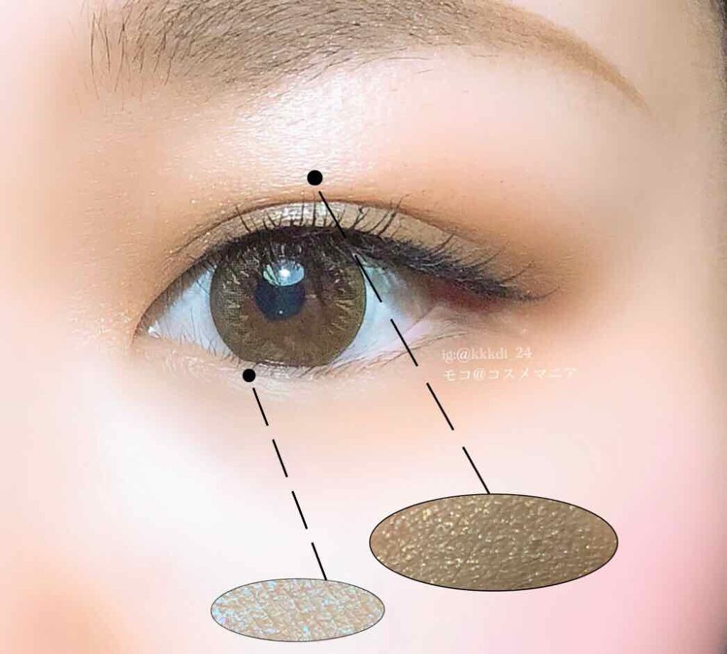 プラッシュシャドー/BBIA/ジェル・クリームアイシャドウを使ったクチコミ(4枚目)