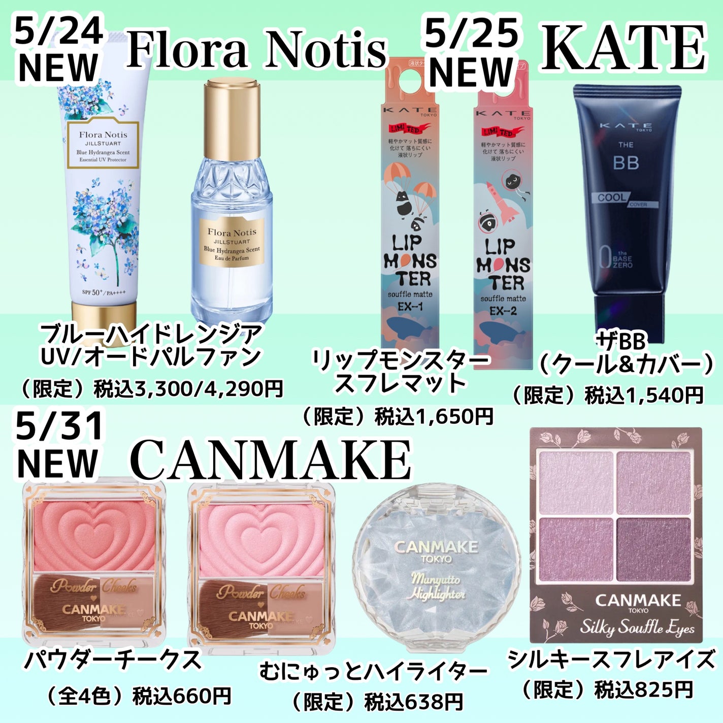 アイカラーレーション/LUNASOL/アイシャドウパレットを使ったクチコミ(5枚目)