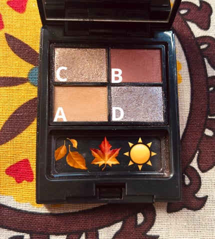 ミネラルクラッシィシャドー ヴィンテージグリッター/エトヴォス/アイシャドウパレットを使ったクチコミ(1枚目)