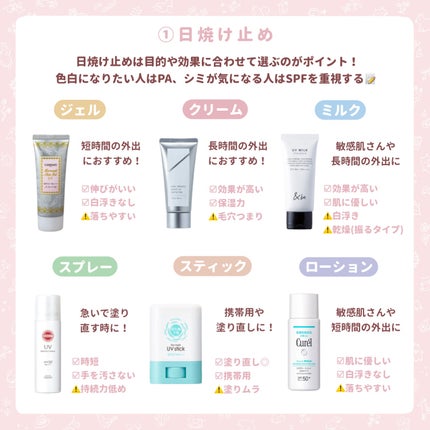 マーメイドスキンジェルUV/キャンメイク/日焼け止めジェルを使ったクチコミ(2枚目)