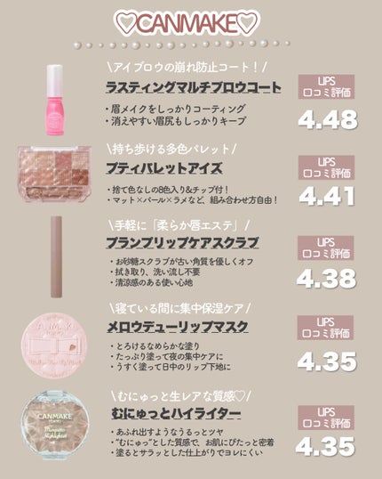 超細芯アイブロウ/CEZANNE/アイブロウペンシルを使ったクチコミ(2枚目)
