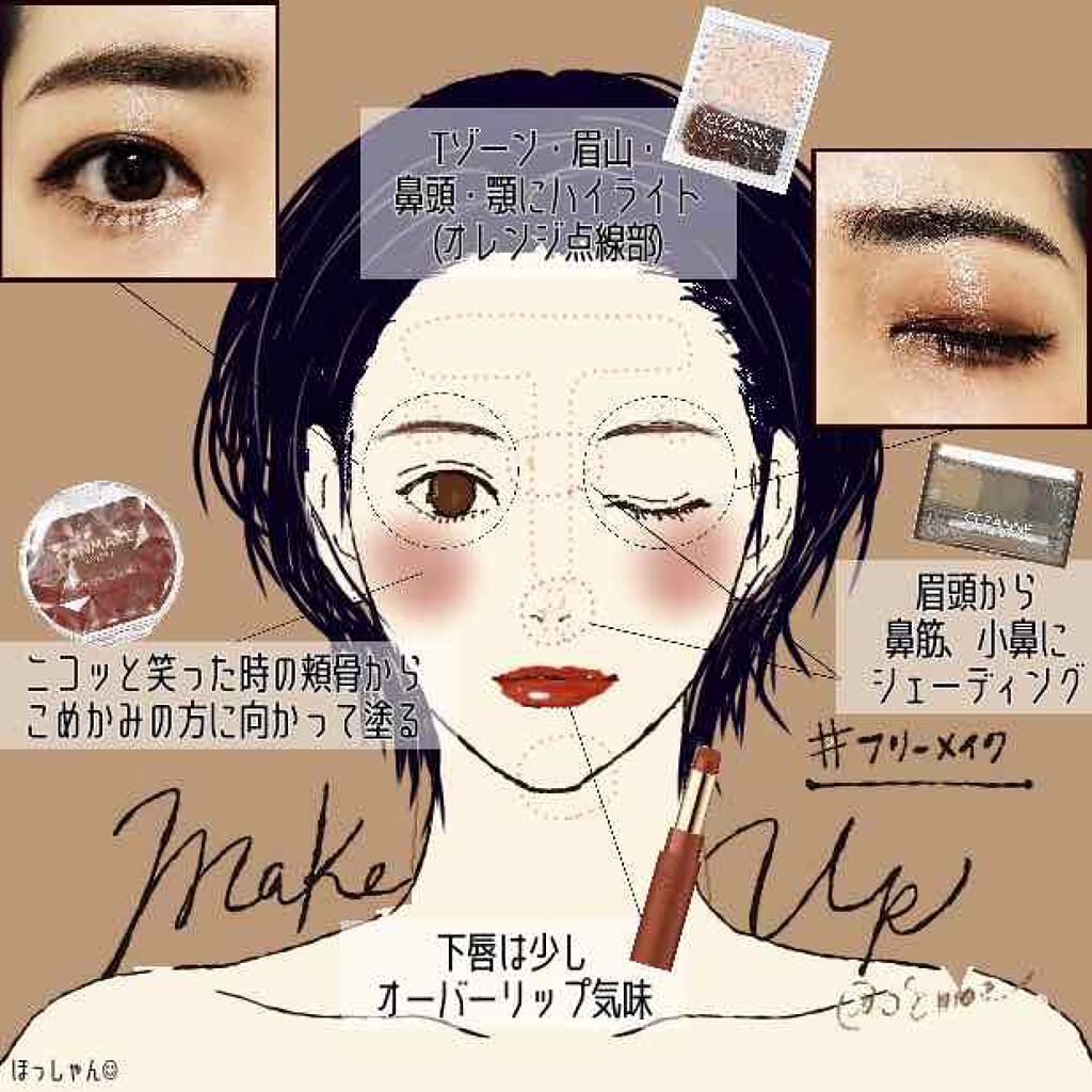 クリームチーク/キャンメイク/ジェル・クリームチークを使ったクチコミ(3枚目)