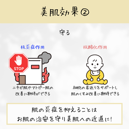 ちむ on LIPS 「美容成分豆知識今回はプラセンタについて簡単に紹介です。最近は菊..」(5枚目)