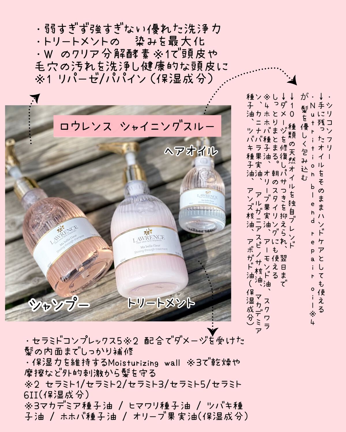 シャイニングスルーヘアオイル マベルフルール/ロウレンス /ヘアオイルを使ったクチコミ(2枚目)