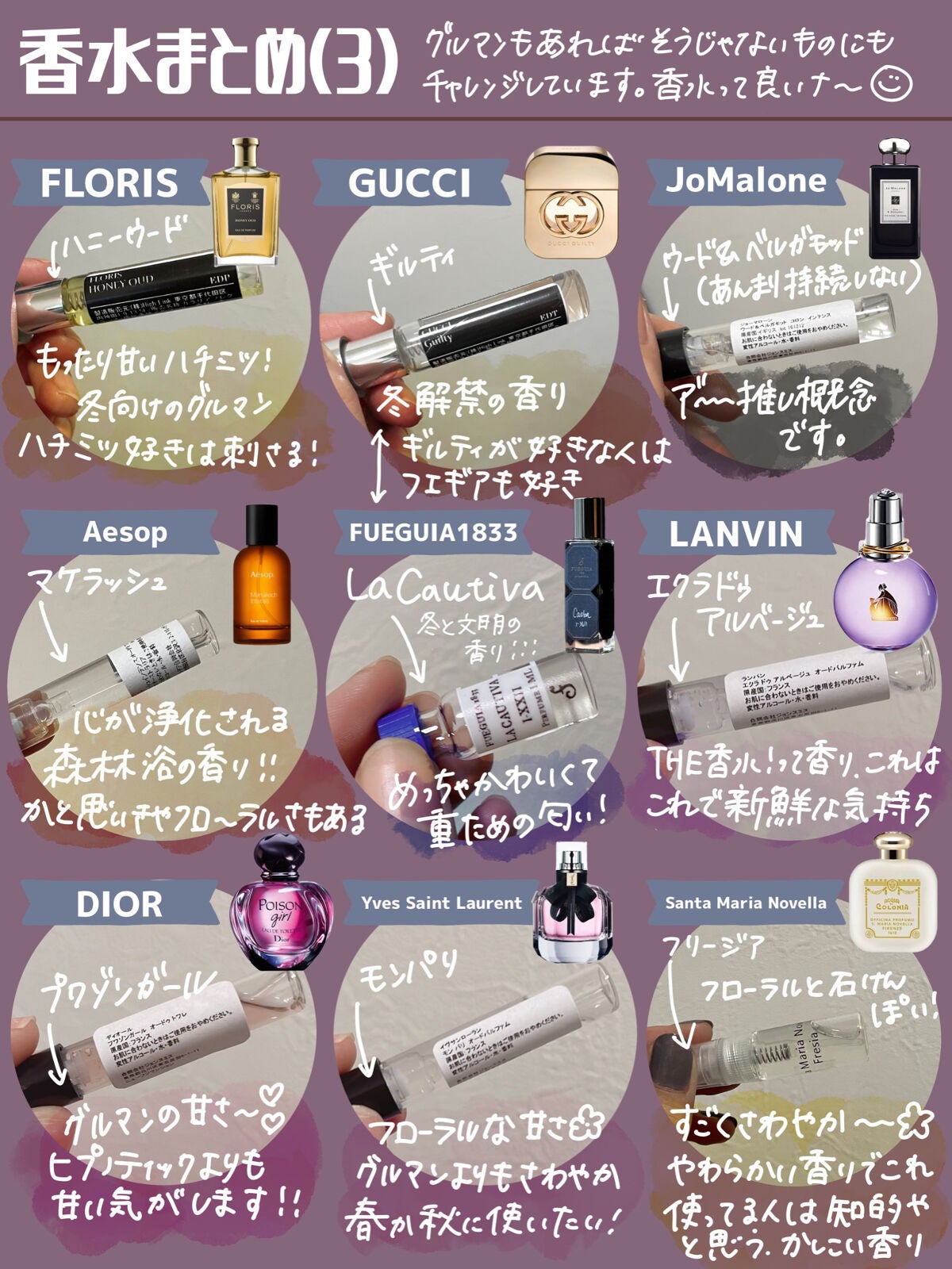 試してみた】エンジェルズシェア オードパルファム/キリアンのリアル