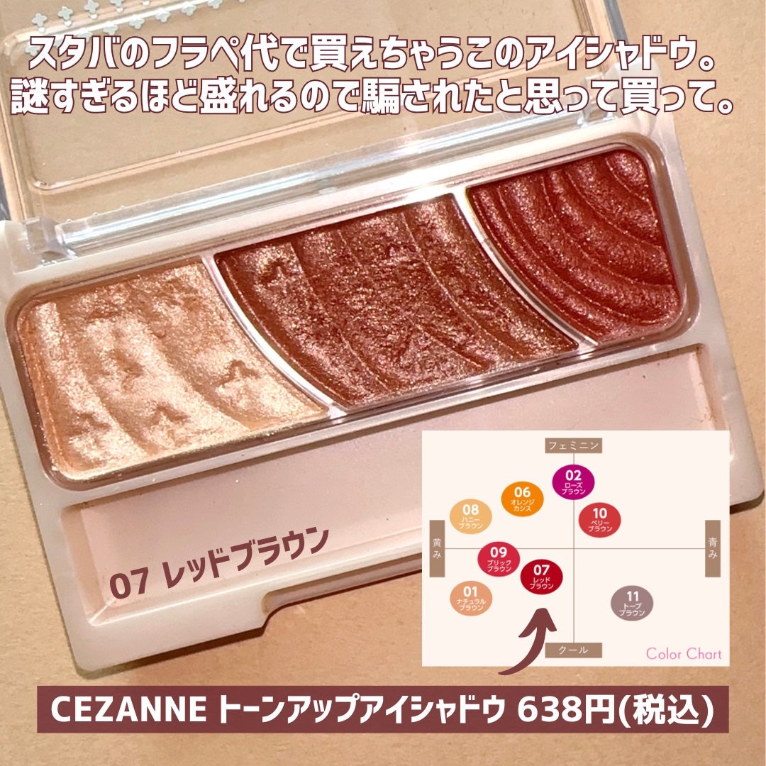トーンアップアイシャドウ/CEZANNE/アイシャドウパレットを使ったクチコミ(2枚目)