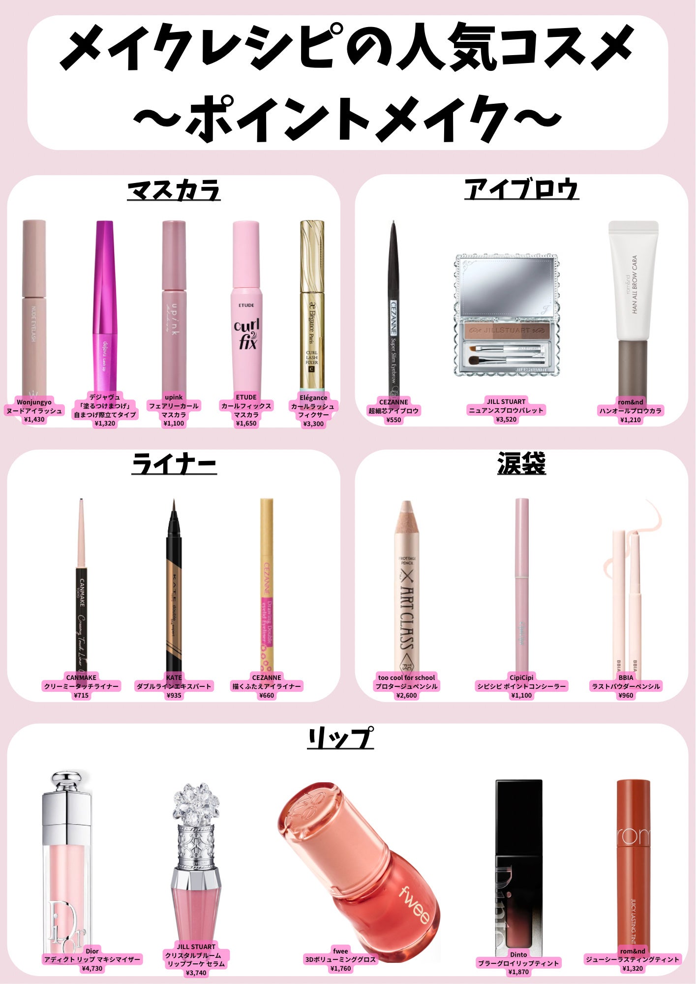 超細芯アイブロウ/CEZANNE/アイブロウペンシルを使ったクチコミ(3枚目)