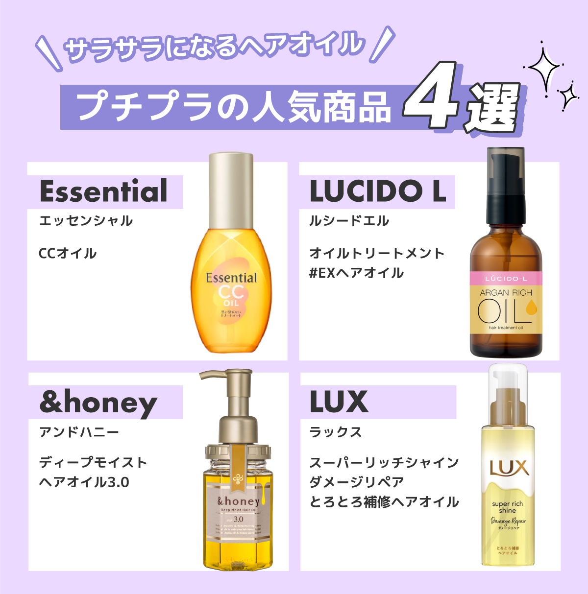 サラサラになるヘアオイルプチプラ人気商品4選。Essential（エッセンシャル）CCオイル・LUCIDO L（ルシードエル）オイルトリートメント #EXヘアオイル・&honey（アンドハニー）ディープモイスト ヘアオイル3.0・LUX（ラックス）スーパーリッチシャイン ダメージリペア とろとろ補修ヘアオイル。