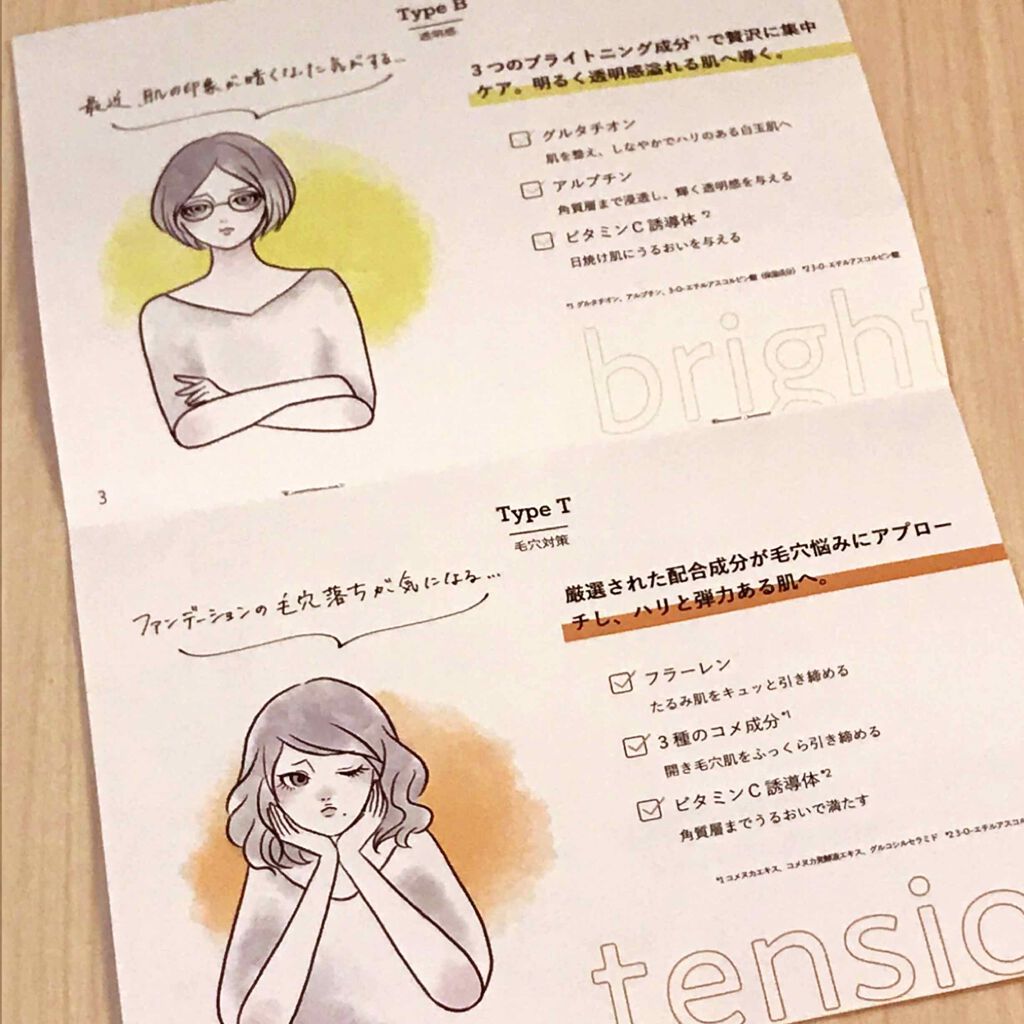 Updating Mask 1.0.0 5タイプセット 1セット5枚入り/meol/シートマスク・パックを使ったクチコミ（3枚目）