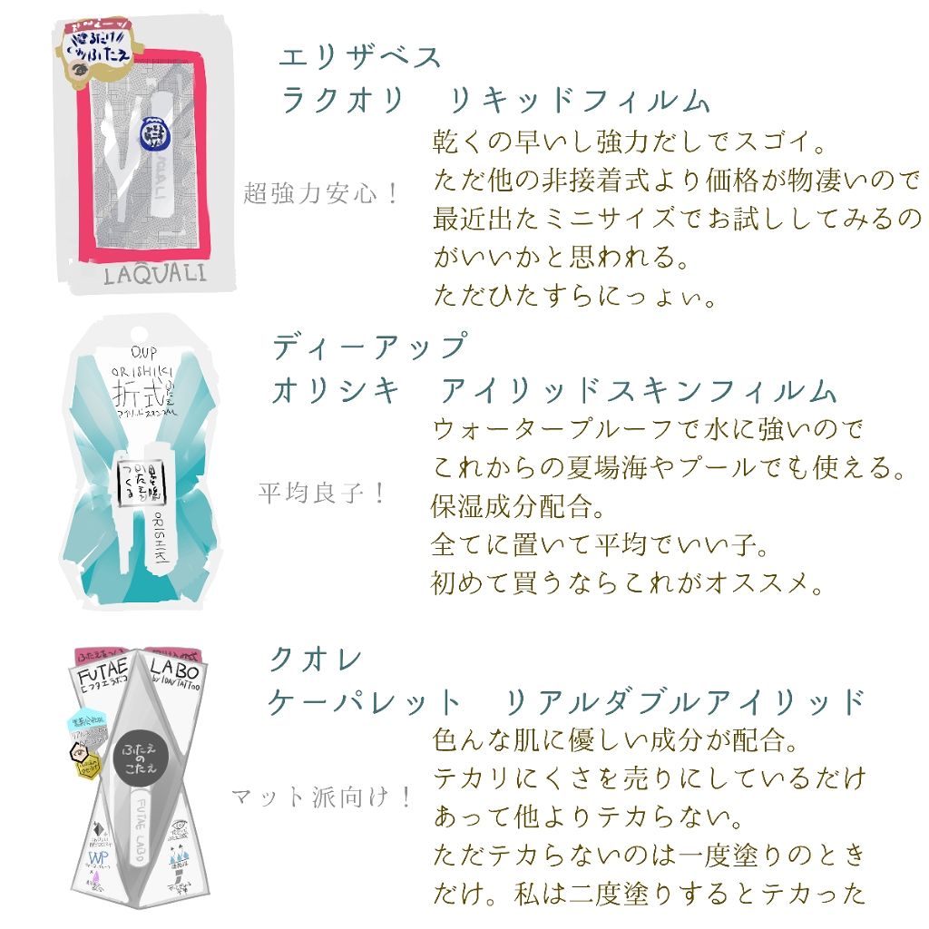 リキッドフィルム/ラクオリ/二重まぶた用アイテムを使ったクチコミ(2枚目)