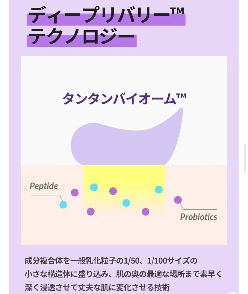 プロバイオダーム リフティング アイリンクルクリーム/BIOHEAL BOH/アイケア・アイクリームを使ったクチコミ(8枚目)