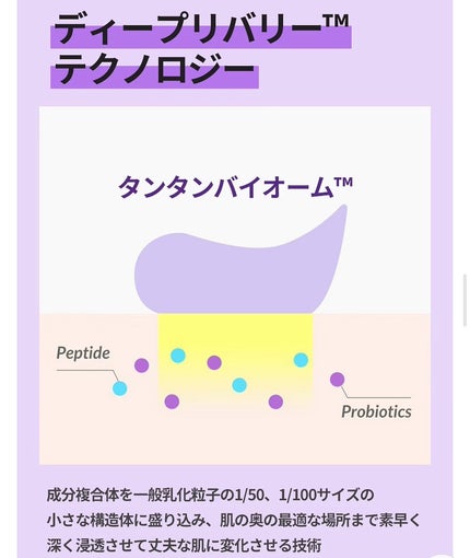 プロバイオダーム リフティング アイリンクルクリーム/BIOHEAL BOH/アイケア・アイクリームを使ったクチコミ(8枚目)