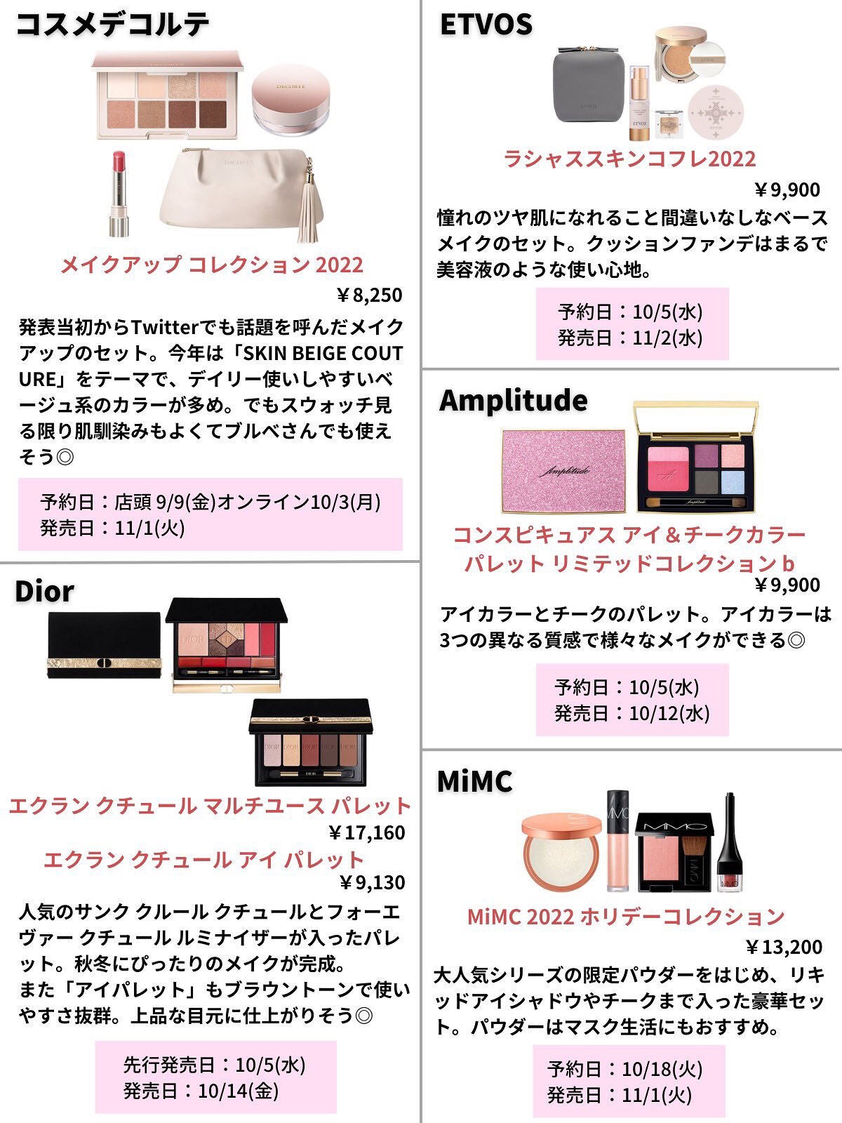 じゅんちゃん on LIPS 「これを見れば乗り遅れの心配なし!【保存版】2022年速報!クリ..」(3枚目)