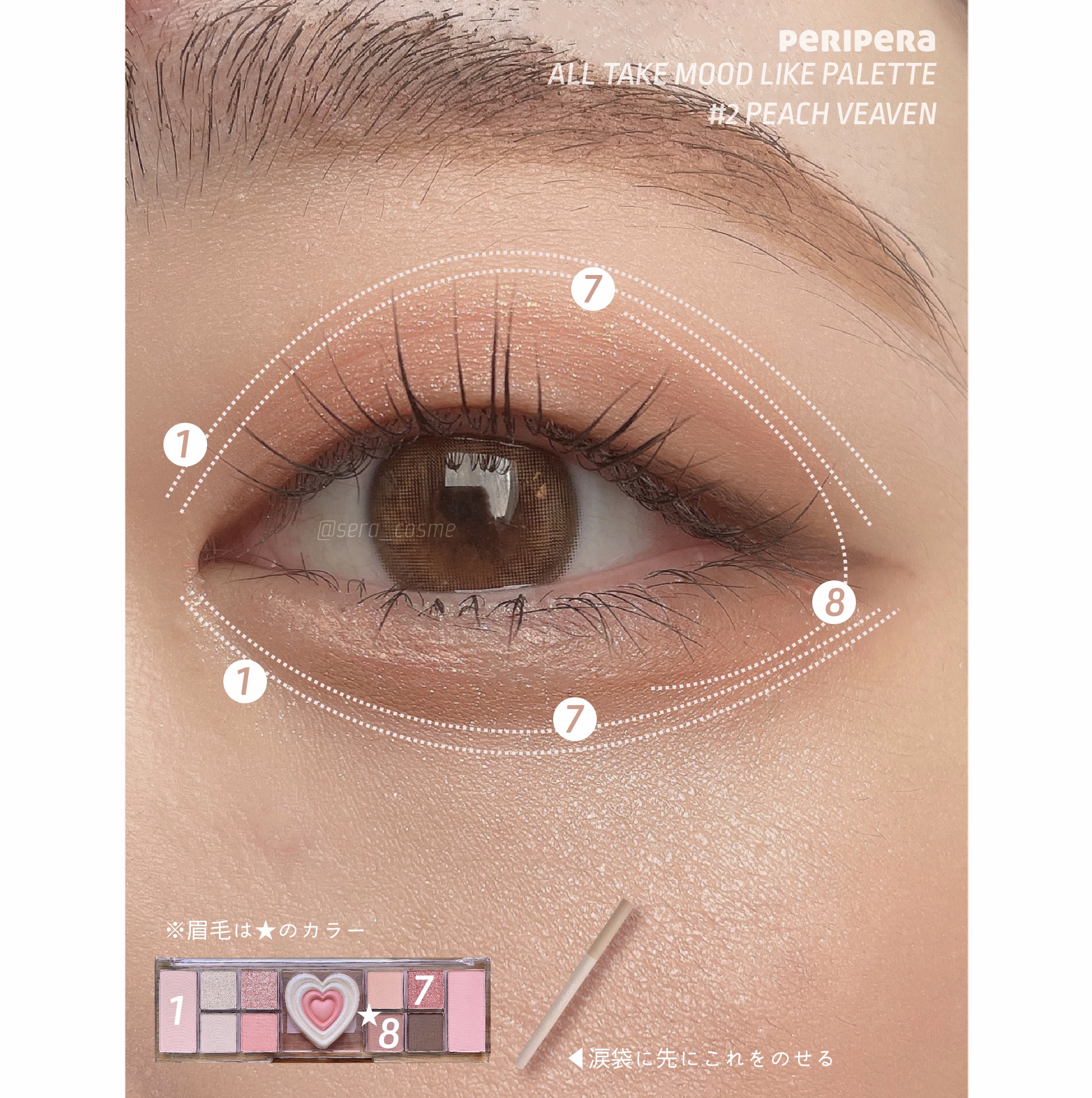 カラーグラム オールインワン涙袋メーカー/Colorgram/ペンシルアイライナーを使ったクチコミ（2枚目）