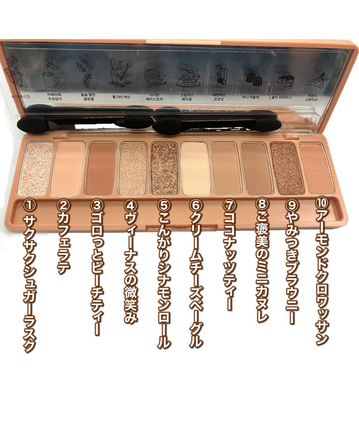 プレイカラー アイシャドウ/ETUDE/アイシャドウパレットを使ったクチコミ(4枚目)