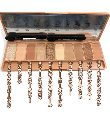 プレイカラー アイシャドウ/ETUDE/アイシャドウパレットを使ったクチコミ(4枚目)