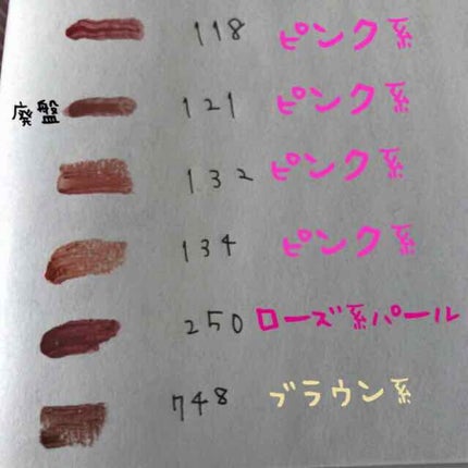 口紅(詰替用)/ちふれ/口紅を使ったクチコミ(3枚目)