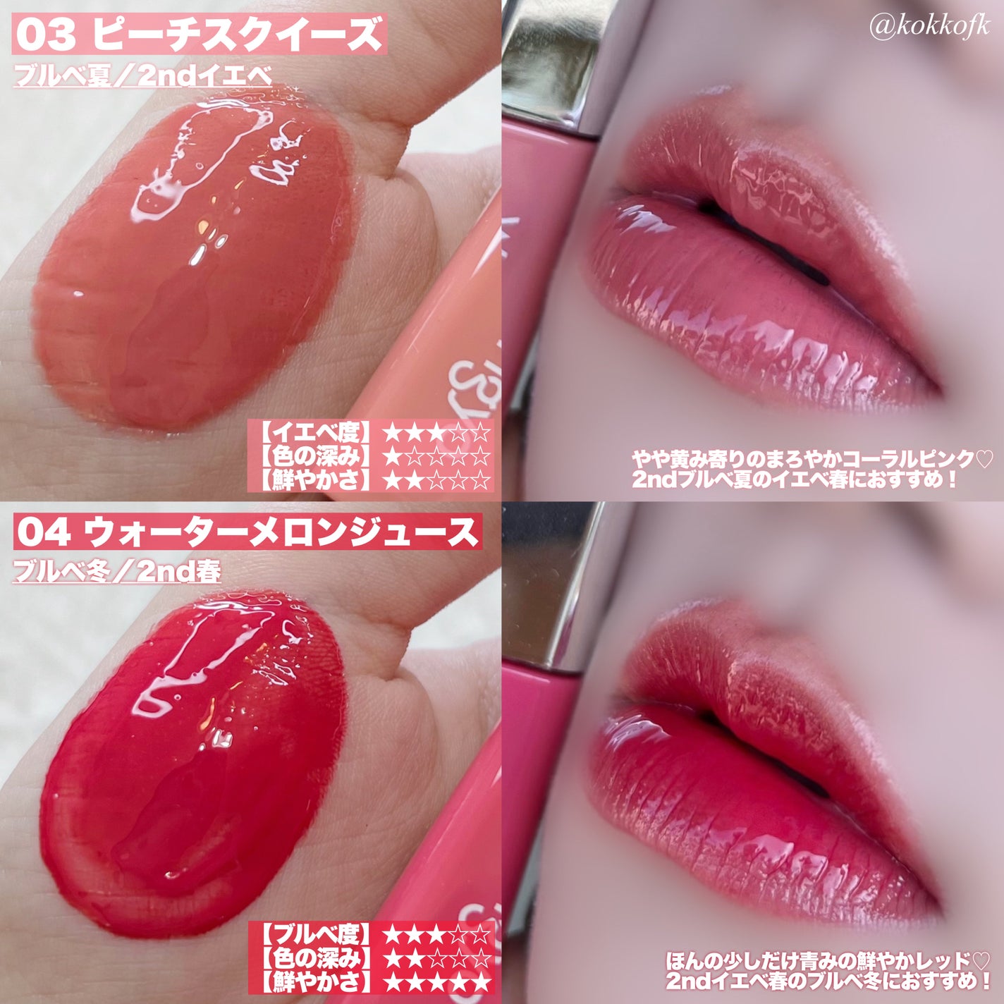 ウォンジョンヨ キャンディーグロウティント/Wonjungyo/リップティントを使ったクチコミ(5枚目)