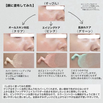 ミネラル 薬用プライマーベース/TIME SECRET/化粧下地を使ったクチコミ(3枚目)
