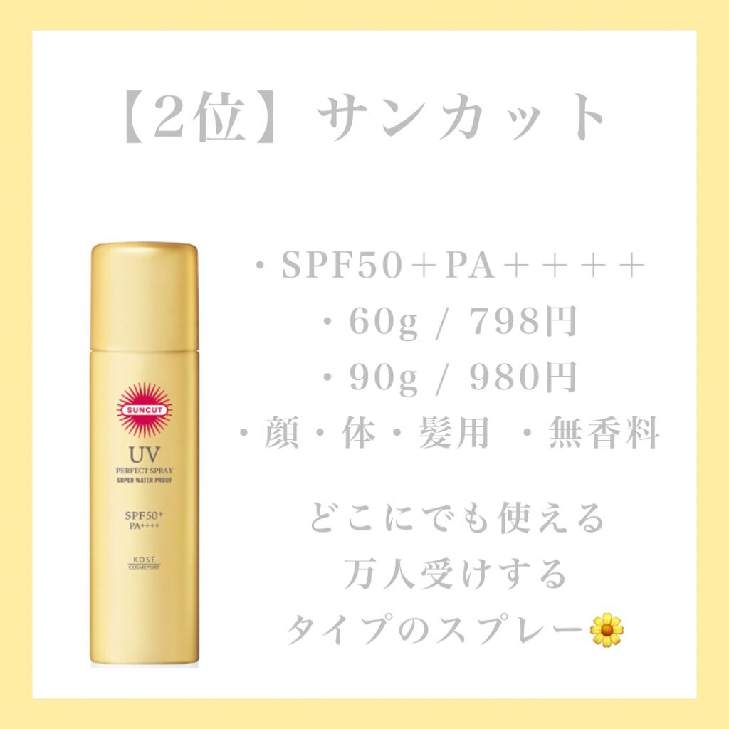 ミーファ フレグランスUVスプレー マグノリア/MIEUFA/日焼け止めミスト・スプレーを使ったクチコミ（3枚目）