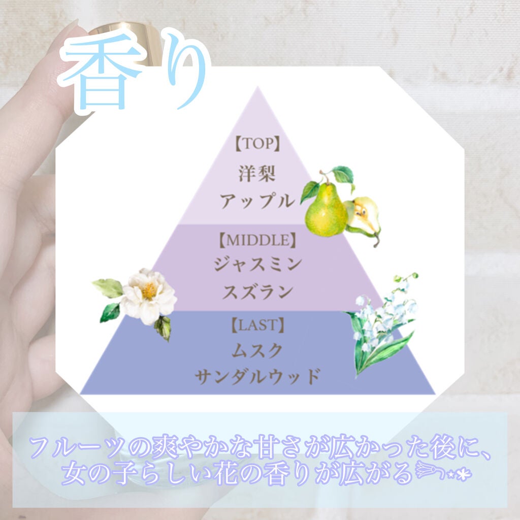 オーデコロン マリアリゲル/フェルナンダ/香水(レディース)を使ったクチコミ(3枚目)