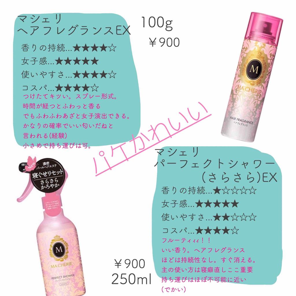 ファブリックミスト クラシックフローラル/ランドリン/ファブリックミストを使ったクチコミ(3枚目)